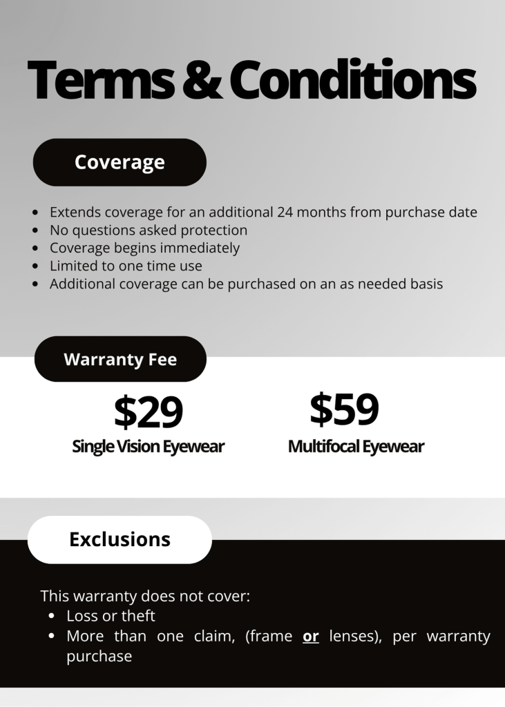 Terms &amp; Conditions for Peace of Mind Coverage